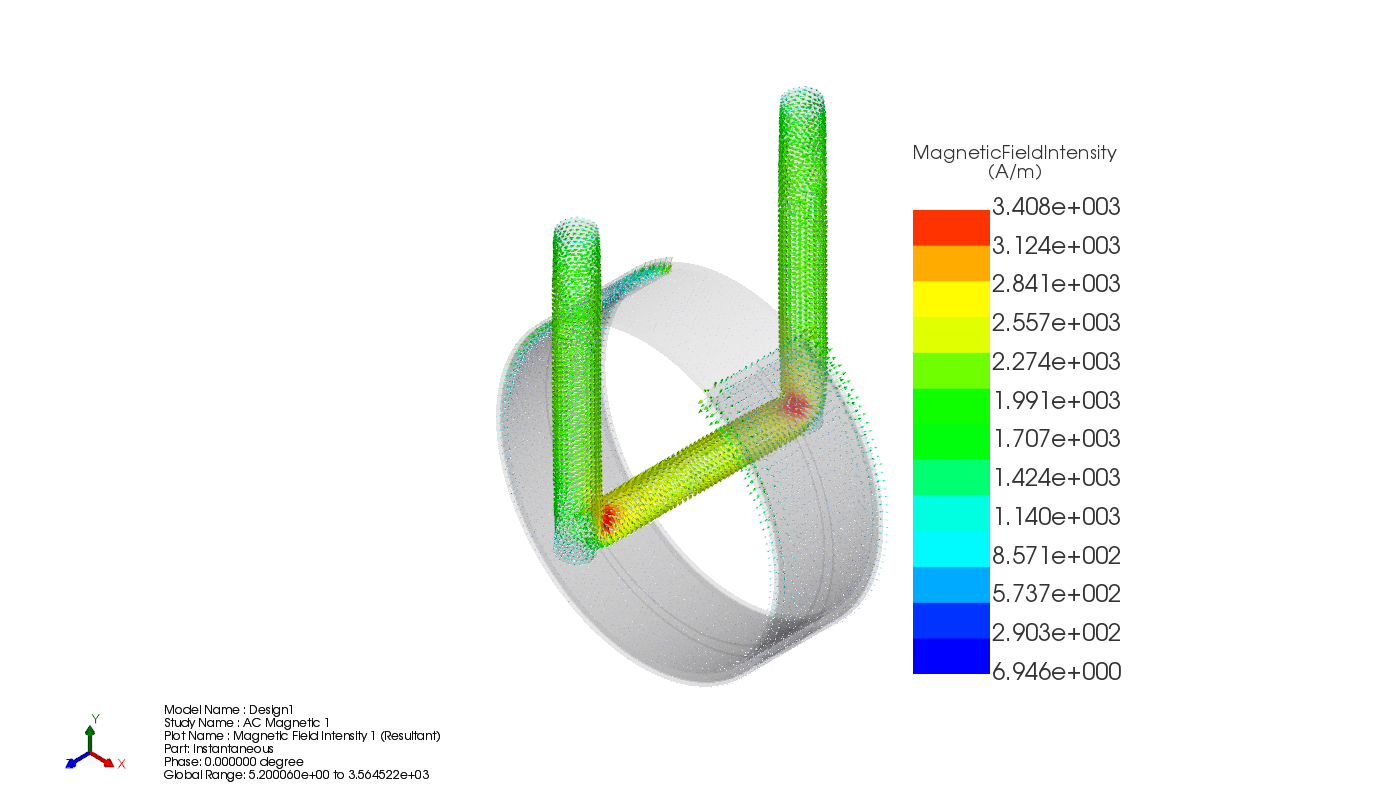 EMAG_3D__CT_Magnetic Field Intensity